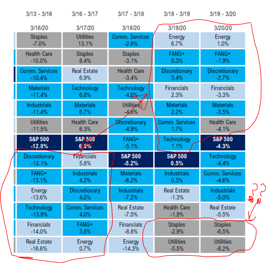 Italy COVID-19 is the country the world is watching. Here is some data to provide context...